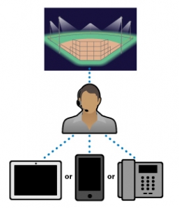 Control-Link®