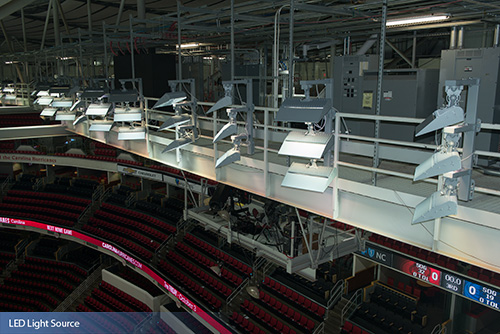 PNC Arena  Musco Sports Lighting